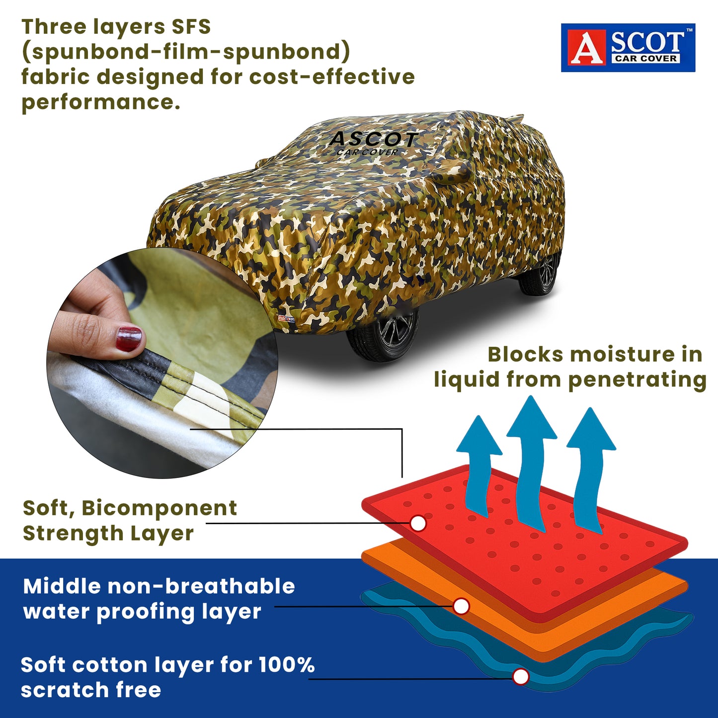 Ascot Car Body Covers for Honda | Tomy Jungle | Waterproof, Custom-Fit with Mirror Pockets | 3-Layer Protection | Heat & UV Resistant for Indoor & Outdoor Use