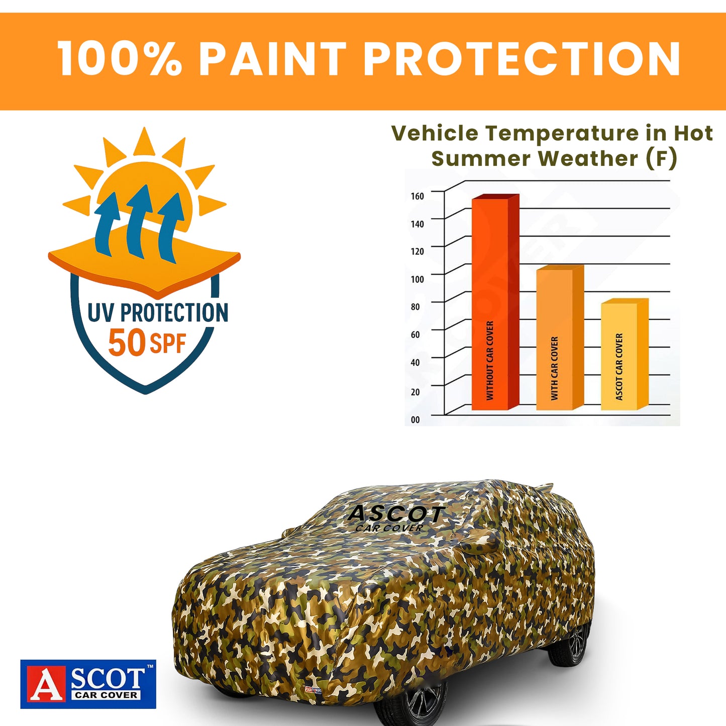 Ascot Car Body Covers for Honda | Tomy Jungle | Waterproof, Custom-Fit with Mirror Pockets | 3-Layer Protection | Heat & UV Resistant for Indoor & Outdoor Use