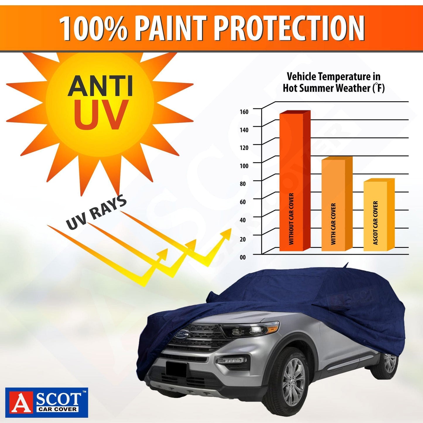 Ascot Mercedes-Benz EQB Car Cover Waterproof 2022 - 2025 Model 3 Layers Custom-Fit All Weather Heat Resistant UV Proof