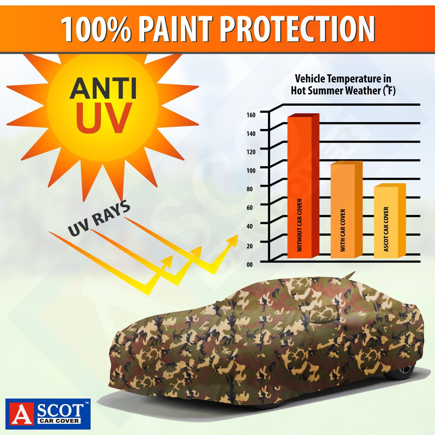ASCOT, CAR COVER Premium | Lifetime Jungle | Car Cover for Maruti Suzuki DZIRE Water-repellent & Heat-Resistant | UV Shield, Dustproof, Stormproof | Mirror Pockets, Belt & Buckle Lock