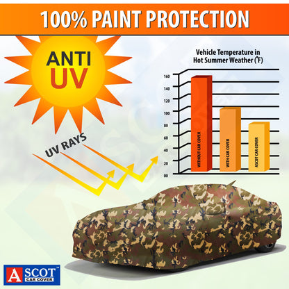 ASCOT, CAR COVER Premium | Lifetime Jungle | Car Cover for Maruti Suzuki DZIRE Water-repellent & Heat-Resistant | UV Shield, Dustproof, Stormproof | Mirror Pockets, Belt & Buckle Lock