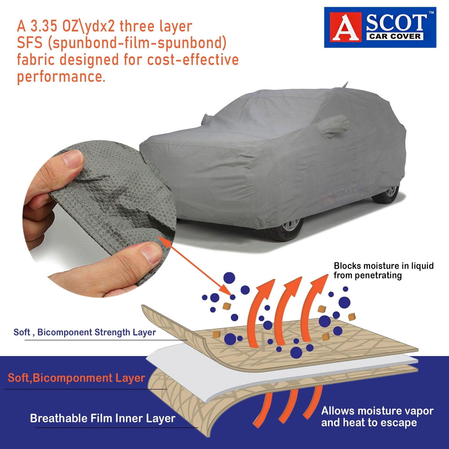 ASCOT, CAR COVER Premium 3-Layer Waterproof & Heat-Resistant Car Cover for Maruti Suzuki Nexa Invicto | UV Shield, Dustproof, Stormproof, Cotton Lining | Mirror Pockets, Belt & Buckle Lock