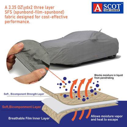 ASCOT, CAR COVER Premium 3-Layer Waterproof & Heat-Resistant Car Cover for Maruti Suzuki DZIRE | UV Shield, Dustproof, Stormproof, Cotton Lining | Mirror Pockets, Belt & Buckle Lock