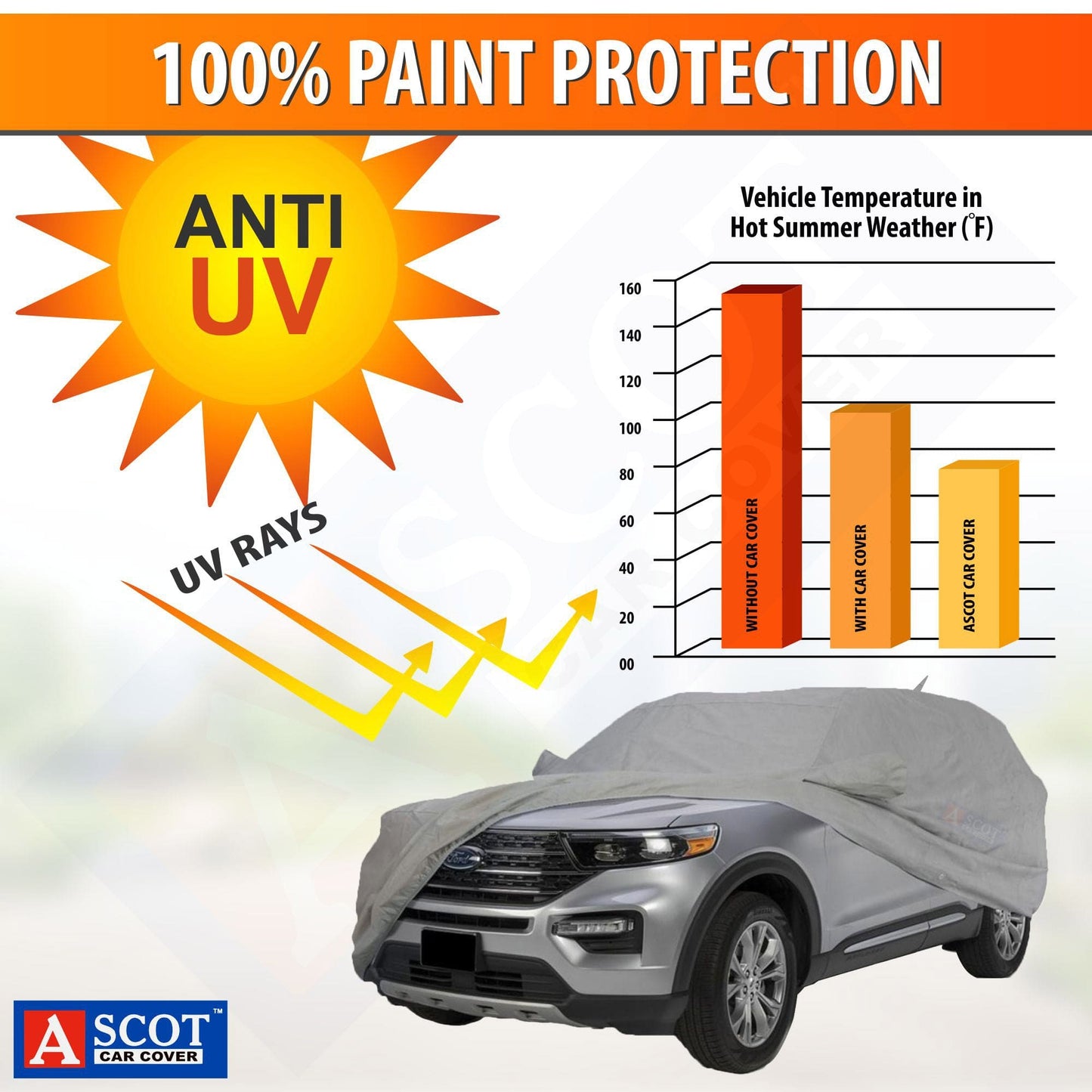 ASCOT, CAR COVER Premium 3-Layer Waterproof & Heat-Resistant Car Cover for Maruti Suzuki Nexa Invicto | UV Shield, Dustproof, Stormproof, Cotton Lining | Mirror Pockets, Belt & Buckle Lock