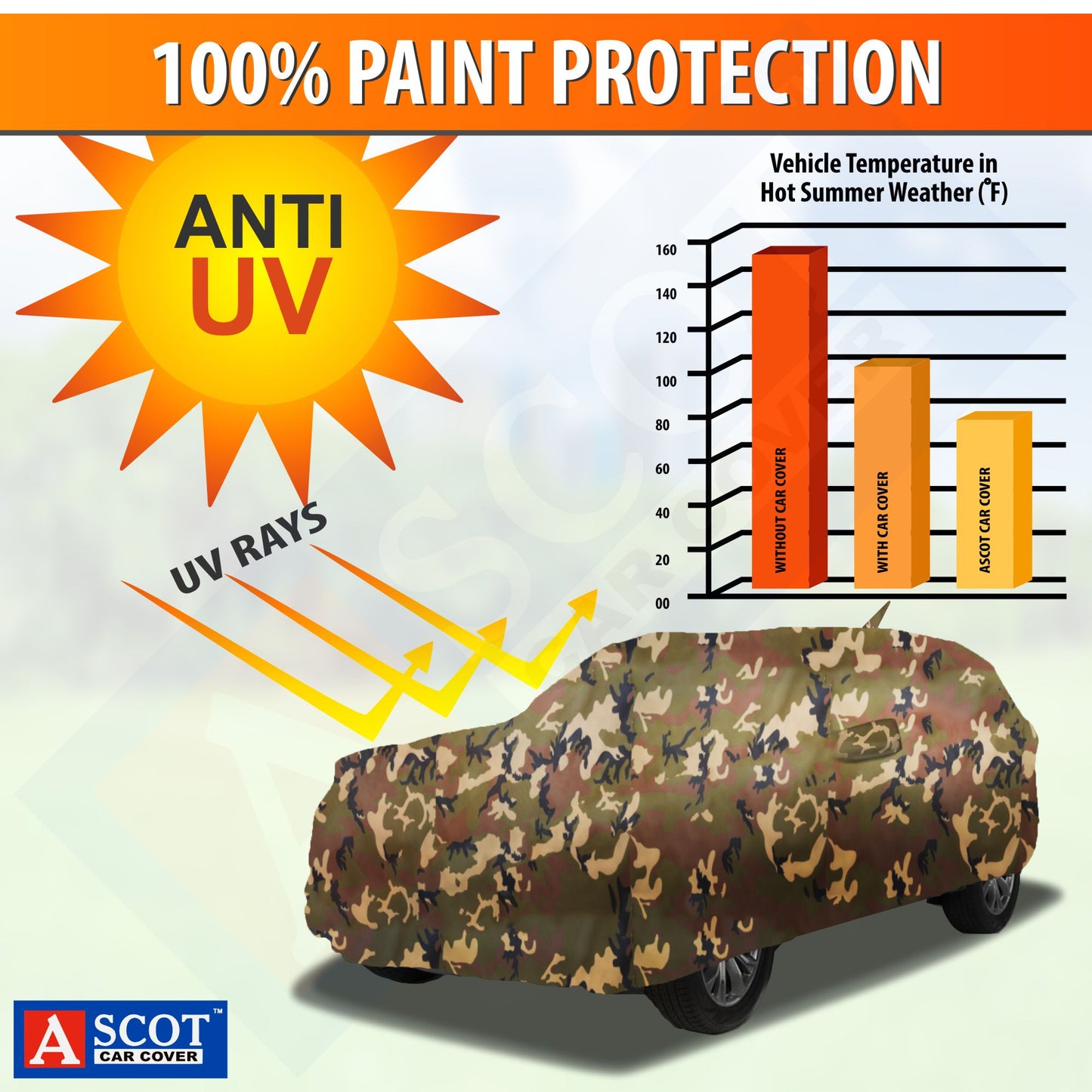 Ascot Audi Q2 2017-2025 Model Car Body Cover Extra Strong & Dust Proof Jungle Military Car Cover with UV Proof & Water-Resistant Coating